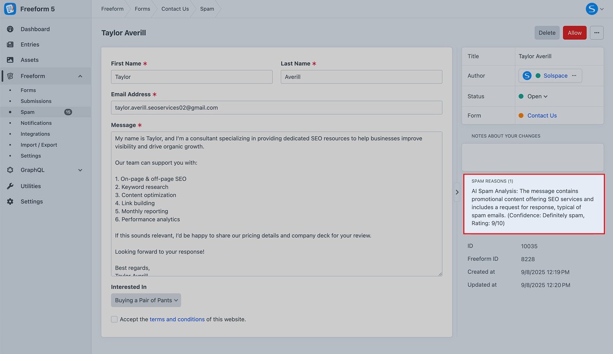 AI Spam Analysis in CP Submission details
