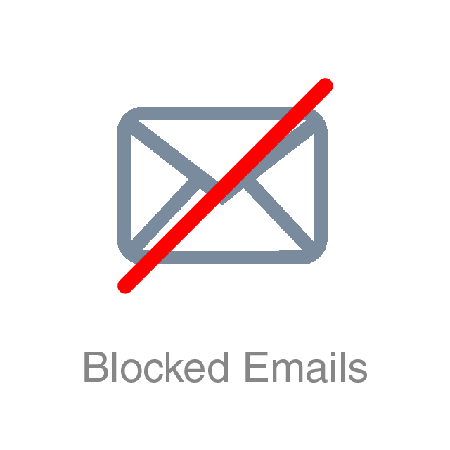 Blocked Emails