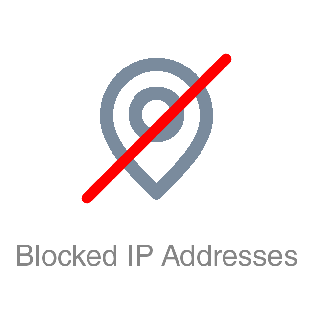 Blocked IP Addresses