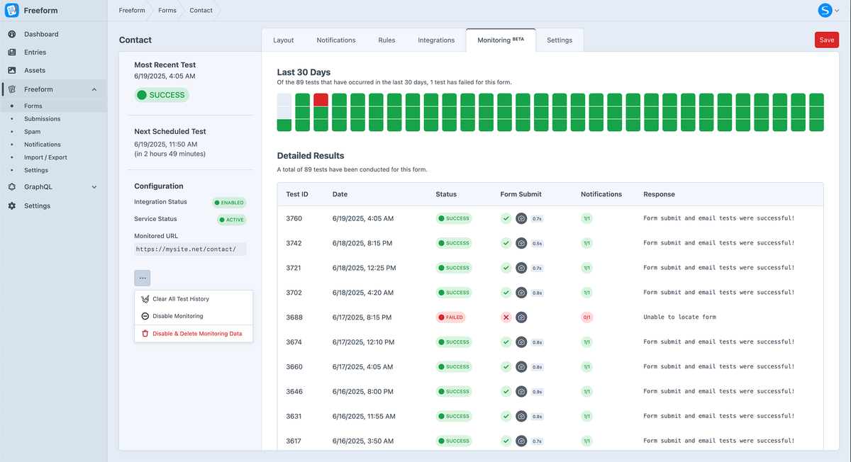 Form Monitoring tab in form builder