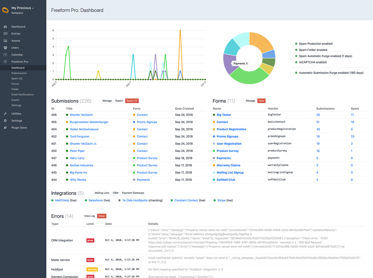Freeform Dashboard