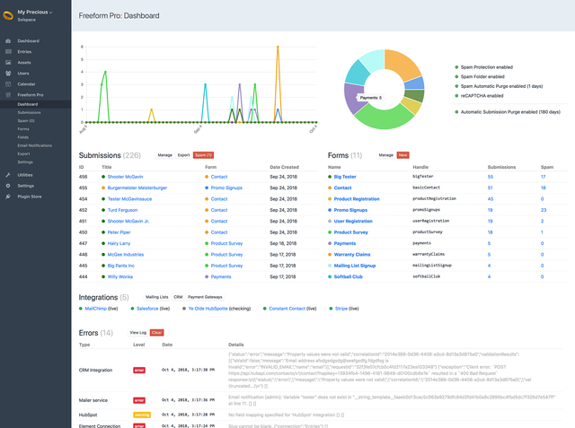 Freeform Dashboard