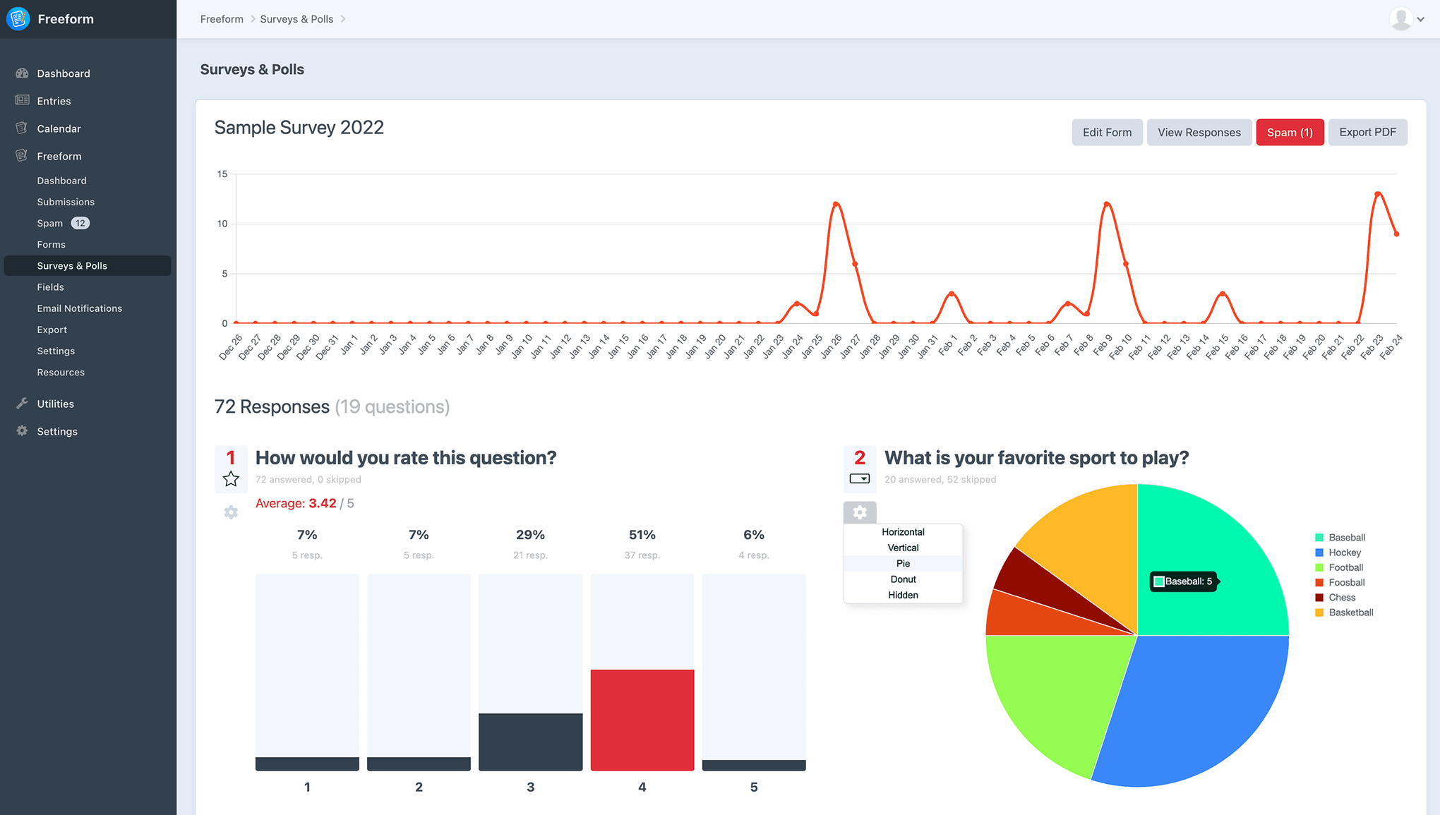 Surveys & Polls - Forms & Fields | Freeform 4.x for Craft | Solspace