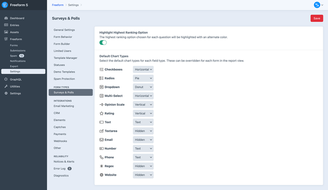 Surveys & Polls Settings