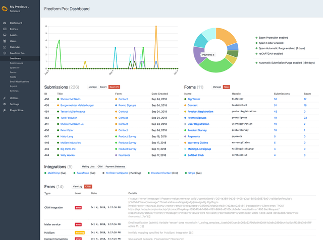 Freeform Dashboard